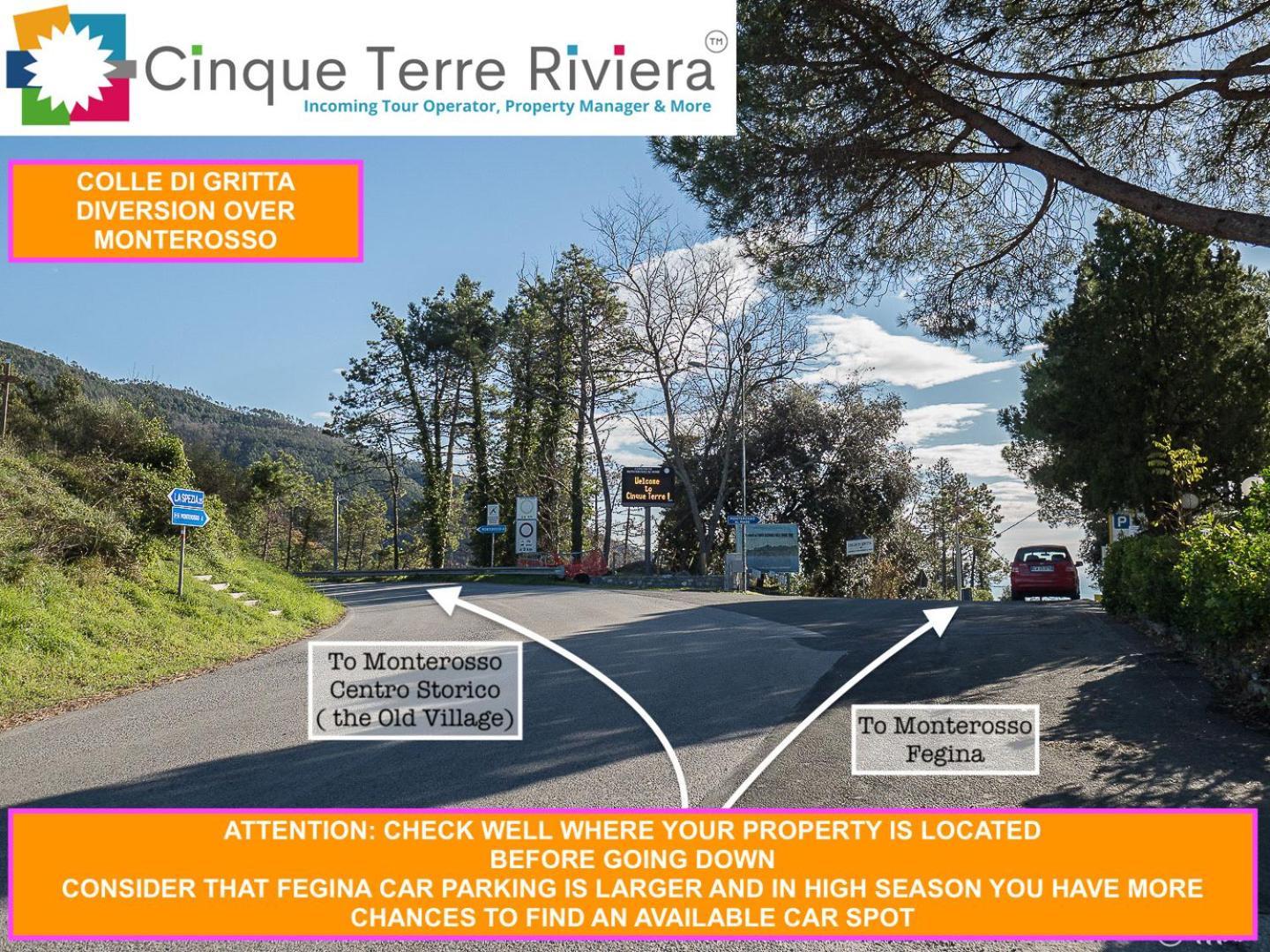 Ferienwohnung Levre De Cuppi Monterosso al Mare Exterior foto